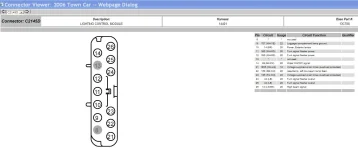 2006 Town Car C2145D Pinout.webp