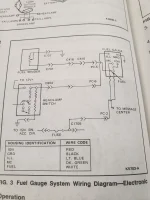 Lincoln digital gauge 1.webp