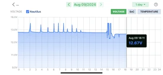 Unplug Volt.webp