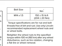 wheel torque.png