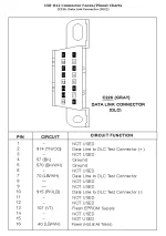 1999 Town Car DLC Pin Out.webp