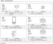 2003 Town Car Memory Seats C366-373.webp