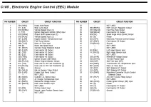 1992 Town Car EEC Module Plug Descriptions.webp