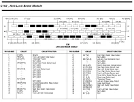 1992 Town Car C162-1.webp