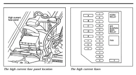 1997 Town Car Fuses.webp