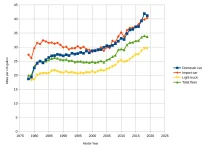 CAFE_performance.svg.webp CAFE_performance.svg.webp